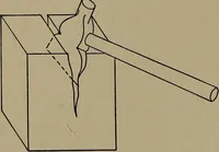 An illustration from Household physics (1919)
