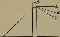 Picture 198 of 217 from Household physics (1919), leaf 261