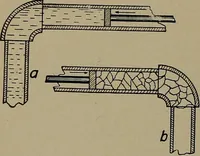 Picture 202 of 217 from Household physics (1919), leaf 271