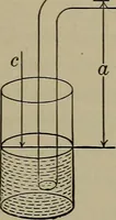 An illustration from Household physics (1919)