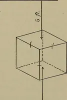 Picture 216 of 217 from Household physics (1919), leaf 288