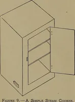 Picture 9 of 217 from Household physics (1919), leaf 29