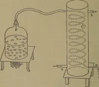 An illustration from Household physics (1919)