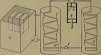 An illustration from Household physics (1919)