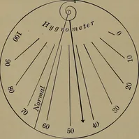 Picture 14 of 217 from Household physics (1919), leaf 35