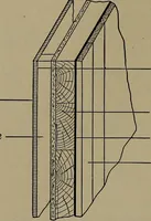 An illustration from Household physics (1919)
