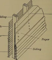Picture 26 of 217 from Household physics (1919), leaf 57