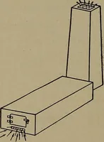 Picture 27 of 217 from Household physics (1919), leaf 59