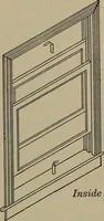 An illustration from Household physics (1919)