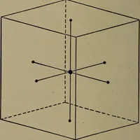 An illustration from Household physics (1919)