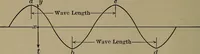 Picture 41 of 217 from Household physics (1919), leaf 81