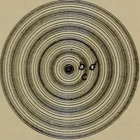 An illustration from Household physics (1919)