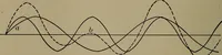 Picture 44 of 217 from Household physics (1919), leaf 89