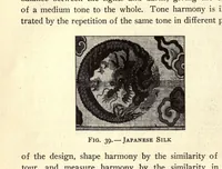 Picture 2 of 2 from Household textiles (1912), leaf 188