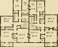 An illustration from The house, a manual of rural architecture, or, How to build country houses and out-buildings : embracing the origin and meaning of the house ; the art of house-building, including planning, style and construction ; desings and descriptions of cottages farm-houses, villas and out-buildings, of various cost and in the different styles of architecture, etc., etc. ; and an appendix containing recipes for paints and washes, stucco, rough-cast, etc. ; and instructions for roofing, building with rough stone, unburnt brick, balloon frames, and the concrete or gravel wall ; with numerous original plans (1866)