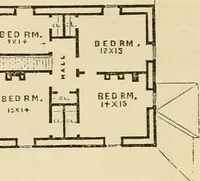 An illustration from The house, a manual of rural architecture, or, How to build country houses and out-buildings : embracing the origin and meaning of the house ; the art of house-building, including planning, style and construction ; desings and descriptions of cottages farm-houses, villas and out-buildings, of various cost and in the different styles of architecture, etc., etc. ; and an appendix containing recipes for paints and washes, stucco, rough-cast, etc. ; and instructions for roofing, building with rough stone, unburnt brick, balloon frames, and the concrete or gravel wall ; with numerous original plans (1866)
