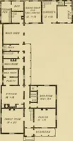 An illustration from The house, a manual of rural architecture, or, How to build country houses and out-buildings : embracing the origin and meaning of the house ; the art of house-building, including planning, style and construction ; desings and descriptions of cottages farm-houses, villas and out-buildings, of various cost and in the different styles of architecture, etc., etc. ; and an appendix containing recipes for paints and washes, stucco, rough-cast, etc. ; and instructions for roofing, building with rough stone, unburnt brick, balloon frames, and the concrete or gravel wall ; with numerous original plans (1866)