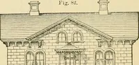 An illustration from The house, a manual of rural architecture, or, How to build country houses and out-buildings : embracing the origin and meaning of the house ; the art of house-building, including planning, style and construction ; desings and descriptions of cottages farm-houses, villas and out-buildings, of various cost and in the different styles of architecture, etc., etc. ; and an appendix containing recipes for paints and washes, stucco, rough-cast, etc. ; and instructions for roofing, building with rough stone, unburnt brick, balloon frames, and the concrete or gravel wall ; with numerous original plans (1866)