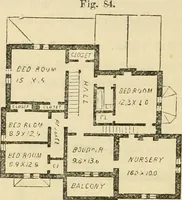 An illustration from The house, a manual of rural architecture, or, How to build country houses and out-buildings : embracing the origin and meaning of the house ; the art of house-building, including planning, style and construction ; desings and descriptions of cottages farm-houses, villas and out-buildings, of various cost and in the different styles of architecture, etc., etc. ; and an appendix containing recipes for paints and washes, stucco, rough-cast, etc. ; and instructions for roofing, building with rough stone, unburnt brick, balloon frames, and the concrete or gravel wall ; with numerous original plans (1866)