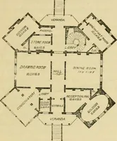 An illustration from The house, a manual of rural architecture, or, How to build country houses and out-buildings : embracing the origin and meaning of the house ; the art of house-building, including planning, style and construction ; desings and descriptions of cottages farm-houses, villas and out-buildings, of various cost and in the different styles of architecture, etc., etc. ; and an appendix containing recipes for paints and washes, stucco, rough-cast, etc. ; and instructions for roofing, building with rough stone, unburnt brick, balloon frames, and the concrete or gravel wall ; with numerous original plans (1866)