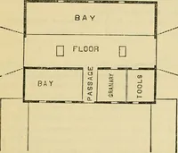 An illustration from The house, a manual of rural architecture, or, How to build country houses and out-buildings : embracing the origin and meaning of the house ; the art of house-building, including planning, style and construction ; desings and descriptions of cottages farm-houses, villas and out-buildings, of various cost and in the different styles of architecture, etc., etc. ; and an appendix containing recipes for paints and washes, stucco, rough-cast, etc. ; and instructions for roofing, building with rough stone, unburnt brick, balloon frames, and the concrete or gravel wall ; with numerous original plans (1866)