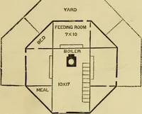 An illustration from The house, a manual of rural architecture, or, How to build country houses and out-buildings : embracing the origin and meaning of the house ; the art of house-building, including planning, style and construction ; desings and descriptions of cottages farm-houses, villas and out-buildings, of various cost and in the different styles of architecture, etc., etc. ; and an appendix containing recipes for paints and washes, stucco, rough-cast, etc. ; and instructions for roofing, building with rough stone, unburnt brick, balloon frames, and the concrete or gravel wall ; with numerous original plans (1866)