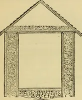 An illustration from The house, a manual of rural architecture, or, How to build country houses and out-buildings : embracing the origin and meaning of the house ; the art of house-building, including planning, style and construction ; desings and descriptions of cottages farm-houses, villas and out-buildings, of various cost and in the different styles of architecture, etc., etc. ; and an appendix containing recipes for paints and washes, stucco, rough-cast, etc. ; and instructions for roofing, building with rough stone, unburnt brick, balloon frames, and the concrete or gravel wall ; with numerous original plans (1866)