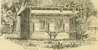 Picture 104 of 114 from The house, a manual of rural architecture, or, How to build country houses and out-buildings : embracing the origin and meaning of the house ; the art of house-building, including planning, style and construction ; desings and descriptions of cottages farm-houses, villas and out-buildings, of various cost and in the different styles of architecture, etc., etc. ; and an appendix containing recipes for paints and washes, stucco, rough-cast, etc. ; and instructions for roofing, building with rough stone, unburnt brick, balloon frames, and the concrete or gravel wall ; with numerous original plans (1866), leaf 153