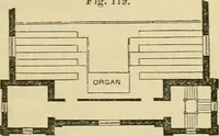 An illustration from The house, a manual of rural architecture, or, How to build country houses and out-buildings : embracing the origin and meaning of the house ; the art of house-building, including planning, style and construction ; desings and descriptions of cottages farm-houses, villas and out-buildings, of various cost and in the different styles of architecture, etc., etc. ; and an appendix containing recipes for paints and washes, stucco, rough-cast, etc. ; and instructions for roofing, building with rough stone, unburnt brick, balloon frames, and the concrete or gravel wall ; with numerous original plans (1866)
