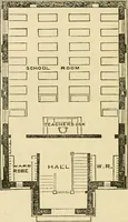 An illustration from The house, a manual of rural architecture, or, How to build country houses and out-buildings : embracing the origin and meaning of the house ; the art of house-building, including planning, style and construction ; desings and descriptions of cottages farm-houses, villas and out-buildings, of various cost and in the different styles of architecture, etc., etc. ; and an appendix containing recipes for paints and washes, stucco, rough-cast, etc. ; and instructions for roofing, building with rough stone, unburnt brick, balloon frames, and the concrete or gravel wall ; with numerous original plans (1866)