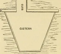 Picture 113 of 114 from The house, a manual of rural architecture, or, How to build country houses and out-buildings : embracing the origin and meaning of the house ; the art of house-building, including planning, style and construction ; desings and descriptions of cottages farm-houses, villas and out-buildings, of various cost and in the different styles of architecture, etc., etc. ; and an appendix containing recipes for paints and washes, stucco, rough-cast, etc. ; and instructions for roofing, building with rough stone, unburnt brick, balloon frames, and the concrete or gravel wall ; with numerous original plans (1866), leaf 175