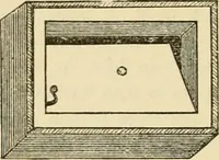 An illustration from The house, a manual of rural architecture, or, How to build country houses and out-buildings : embracing the origin and meaning of the house ; the art of house-building, including planning, style and construction ; desings and descriptions of cottages farm-houses, villas and out-buildings, of various cost and in the different styles of architecture, etc., etc. ; and an appendix containing recipes for paints and washes, stucco, rough-cast, etc. ; and instructions for roofing, building with rough stone, unburnt brick, balloon frames, and the concrete or gravel wall ; with numerous original plans (1866)