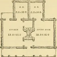 Picture 7 of 114 from The house, a manual of rural architecture, or, How to build country houses and out-buildings : embracing the origin and meaning of the house ; the art of house-building, including planning, style and construction ; desings and descriptions of cottages farm-houses, villas and out-buildings, of various cost and in the different styles of architecture, etc., etc. ; and an appendix containing recipes for paints and washes, stucco, rough-cast, etc. ; and instructions for roofing, building with rough stone, unburnt brick, balloon frames, and the concrete or gravel wall ; with numerous original plans (1866), leaf 50