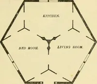 An illustration from The house, a manual of rural architecture, or, How to build country houses and out-buildings : embracing the origin and meaning of the house ; the art of house-building, including planning, style and construction ; desings and descriptions of cottages farm-houses, villas and out-buildings, of various cost and in the different styles of architecture, etc., etc. ; and an appendix containing recipes for paints and washes, stucco, rough-cast, etc. ; and instructions for roofing, building with rough stone, unburnt brick, balloon frames, and the concrete or gravel wall ; with numerous original plans (1866)