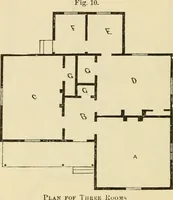 An illustration from The house, a manual of rural architecture, or, How to build country houses and out-buildings : embracing the origin and meaning of the house ; the art of house-building, including planning, style and construction ; desings and descriptions of cottages farm-houses, villas and out-buildings, of various cost and in the different styles of architecture, etc., etc. ; and an appendix containing recipes for paints and washes, stucco, rough-cast, etc. ; and instructions for roofing, building with rough stone, unburnt brick, balloon frames, and the concrete or gravel wall ; with numerous original plans (1866)