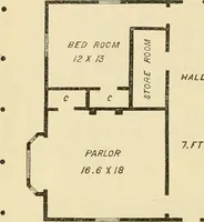 An illustration from The house, a manual of rural architecture, or, How to build country houses and out-buildings : embracing the origin and meaning of the house ; the art of house-building, including planning, style and construction ; desings and descriptions of cottages farm-houses, villas and out-buildings, of various cost and in the different styles of architecture, etc., etc. ; and an appendix containing recipes for paints and washes, stucco, rough-cast, etc. ; and instructions for roofing, building with rough stone, unburnt brick, balloon frames, and the concrete or gravel wall ; with numerous original plans (1866)