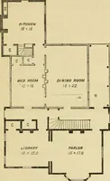 An illustration from The house, a manual of rural architecture, or, How to build country houses and out-buildings : embracing the origin and meaning of the house ; the art of house-building, including planning, style and construction ; desings and descriptions of cottages farm-houses, villas and out-buildings, of various cost and in the different styles of architecture, etc., etc. ; and an appendix containing recipes for paints and washes, stucco, rough-cast, etc. ; and instructions for roofing, building with rough stone, unburnt brick, balloon frames, and the concrete or gravel wall ; with numerous original plans (1866)