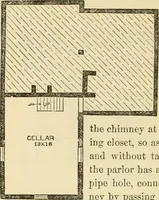 An illustration from The house, a manual of rural architecture, or, How to build country houses and out-buildings : embracing the origin and meaning of the house ; the art of house-building, including planning, style and construction ; desings and descriptions of cottages farm-houses, villas and out-buildings, of various cost and in the different styles of architecture, etc., etc. ; and an appendix containing recipes for paints and washes, stucco, rough-cast, etc. ; and instructions for roofing, building with rough stone, unburnt brick, balloon frames, and the concrete or gravel wall ; with numerous original plans (1866)