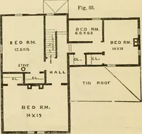 An illustration from The house, a manual of rural architecture, or, How to build country houses and out-buildings : embracing the origin and meaning of the house ; the art of house-building, including planning, style and construction ; desings and descriptions of cottages farm-houses, villas and out-buildings, of various cost and in the different styles of architecture, etc., etc. ; and an appendix containing recipes for paints and washes, stucco, rough-cast, etc. ; and instructions for roofing, building with rough stone, unburnt brick, balloon frames, and the concrete or gravel wall ; with numerous original plans (1866)