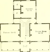An illustration from The house, a manual of rural architecture, or, How to build country houses and out-buildings : embracing the origin and meaning of the house ; the art of house-building, including planning, style and construction ; desings and descriptions of cottages farm-houses, villas and out-buildings, of various cost and in the different styles of architecture, etc., etc. ; and an appendix containing recipes for paints and washes, stucco, rough-cast, etc. ; and instructions for roofing, building with rough stone, unburnt brick, balloon frames, and the concrete or gravel wall ; with numerous original plans (1866)