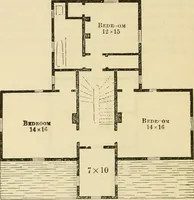 An illustration from The house, a manual of rural architecture, or, How to build country houses and out-buildings : embracing the origin and meaning of the house ; the art of house-building, including planning, style and construction ; desings and descriptions of cottages farm-houses, villas and out-buildings, of various cost and in the different styles of architecture, etc., etc. ; and an appendix containing recipes for paints and washes, stucco, rough-cast, etc. ; and instructions for roofing, building with rough stone, unburnt brick, balloon frames, and the concrete or gravel wall ; with numerous original plans (1866)