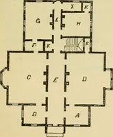 An illustration from The house, a manual of rural architecture, or, How to build country houses and out-buildings : embracing the origin and meaning of the house ; the art of house-building, including planning, style and construction ; desings and descriptions of cottages farm-houses, villas and out-buildings, of various cost and in the different styles of architecture, etc., etc. ; and an appendix containing recipes for paints and washes, stucco, rough-cast, etc. ; and instructions for roofing, building with rough stone, unburnt brick, balloon frames, and the concrete or gravel wall ; with numerous original plans (1866)
