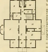 An illustration from The house, a manual of rural architecture, or, How to build country houses and out-buildings : embracing the origin and meaning of the house ; the art of house-building, including planning, style and construction ; desings and descriptions of cottages farm-houses, villas and out-buildings, of various cost and in the different styles of architecture, etc., etc. ; and an appendix containing recipes for paints and washes, stucco, rough-cast, etc. ; and instructions for roofing, building with rough stone, unburnt brick, balloon frames, and the concrete or gravel wall ; with numerous original plans (1866)
