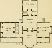 An illustration from The house, a manual of rural architecture, or, How to build country houses and out-buildings : embracing the origin and meaning of the house ; the art of house-building, including planning, style and construction ; desings and descriptions of cottages farm-houses, villas and out-buildings, of various cost and in the different styles of architecture, etc., etc. ; and an appendix containing recipes for paints and washes, stucco, rough-cast, etc. ; and instructions for roofing, building with rough stone, unburnt brick, balloon frames, and the concrete or gravel wall ; with numerous original plans (1866)
