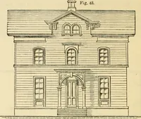 An illustration from The house, a manual of rural architecture, or, How to build country houses and out-buildings : embracing the origin and meaning of the house ; the art of house-building, including planning, style and construction ; desings and descriptions of cottages farm-houses, villas and out-buildings, of various cost and in the different styles of architecture, etc., etc. ; and an appendix containing recipes for paints and washes, stucco, rough-cast, etc. ; and instructions for roofing, building with rough stone, unburnt brick, balloon frames, and the concrete or gravel wall ; with numerous original plans (1866)
