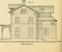 An illustration from The house, a manual of rural architecture, or, How to build country houses and out-buildings : embracing the origin and meaning of the house ; the art of house-building, including planning, style and construction ; desings and descriptions of cottages farm-houses, villas and out-buildings, of various cost and in the different styles of architecture, etc., etc. ; and an appendix containing recipes for paints and washes, stucco, rough-cast, etc. ; and instructions for roofing, building with rough stone, unburnt brick, balloon frames, and the concrete or gravel wall ; with numerous original plans (1866)