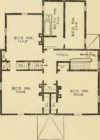 An illustration from The house, a manual of rural architecture, or, How to build country houses and out-buildings : embracing the origin and meaning of the house ; the art of house-building, including planning, style and construction ; desings and descriptions of cottages farm-houses, villas and out-buildings, of various cost and in the different styles of architecture, etc., etc. ; and an appendix containing recipes for paints and washes, stucco, rough-cast, etc. ; and instructions for roofing, building with rough stone, unburnt brick, balloon frames, and the concrete or gravel wall ; with numerous original plans (1866)