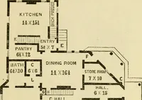 An illustration from The house, a manual of rural architecture, or, How to build country houses and out-buildings : embracing the origin and meaning of the house ; the art of house-building, including planning, style and construction ; desings and descriptions of cottages farm-houses, villas and out-buildings, of various cost and in the different styles of architecture, etc., etc. ; and an appendix containing recipes for paints and washes, stucco, rough-cast, etc. ; and instructions for roofing, building with rough stone, unburnt brick, balloon frames, and the concrete or gravel wall ; with numerous original plans (1866)