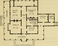An illustration from The house, a manual of rural architecture, or, How to build country houses and out-buildings : embracing the origin and meaning of the house ; the art of house-building, including planning, style and construction ; desings and descriptions of cottages farm-houses, villas and out-buildings, of various cost and in the different styles of architecture, etc., etc. ; and an appendix containing recipes for paints and washes, stucco, rough-cast, etc. ; and instructions for roofing, building with rough stone, unburnt brick, balloon frames, and the concrete or gravel wall ; with numerous original plans (1866)