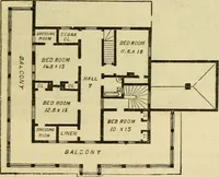 An illustration from The house, a manual of rural architecture, or, How to build country houses and out-buildings : embracing the origin and meaning of the house ; the art of house-building, including planning, style and construction ; desings and descriptions of cottages farm-houses, villas and out-buildings, of various cost and in the different styles of architecture, etc., etc. ; and an appendix containing recipes for paints and washes, stucco, rough-cast, etc. ; and instructions for roofing, building with rough stone, unburnt brick, balloon frames, and the concrete or gravel wall ; with numerous original plans (1866)